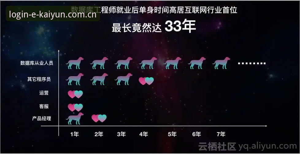 开云体育最新版本 资深用户分享:开云体育最新版本使用心得与行业趋势观察